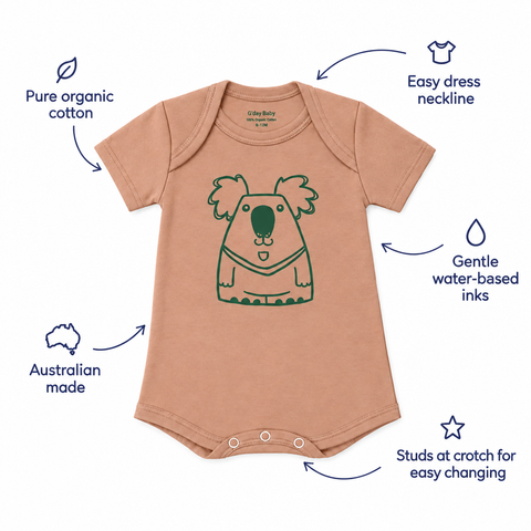 Annotated copy of the attached sunset koala bodysuit photo