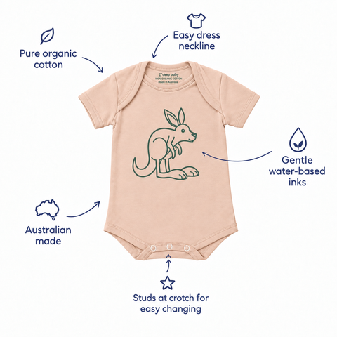 Sunset kangaroo features matched to the koala colour
